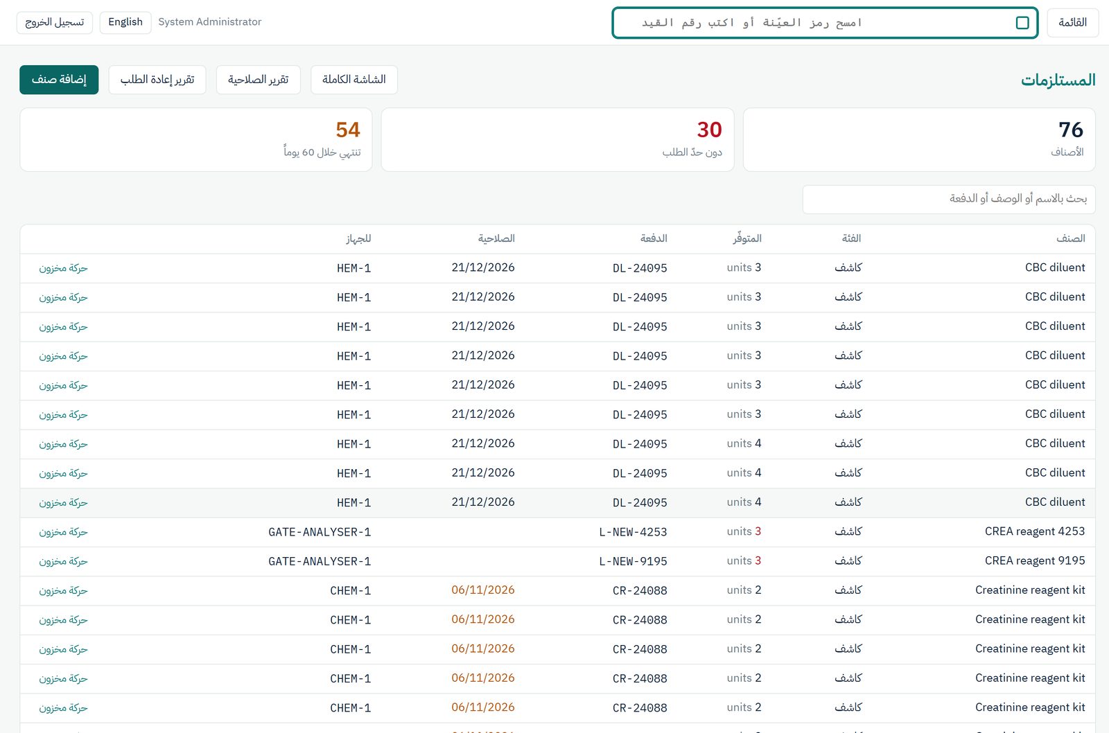 The stock screen with reagent lots and expiry dates