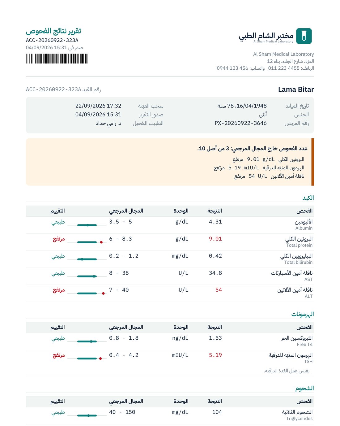 How to check that a laboratory report is genuine: a guide for the doctor, the patient and the laboratory
